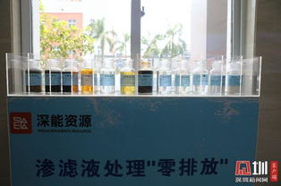 乐探丨远眺梧桐山 盐田港 深圳一垃圾焚烧厂竟成旅游点 网红打卡地