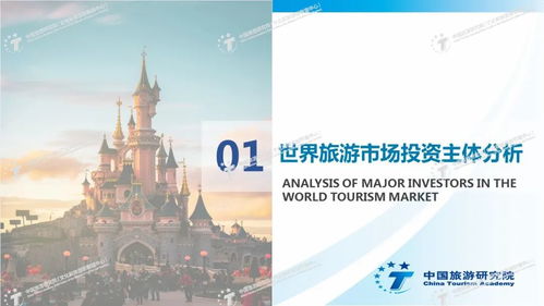 国际城市旅游投资报告