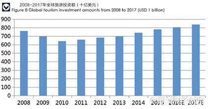 恒大童世界:重新定义中国传统文化的现代化