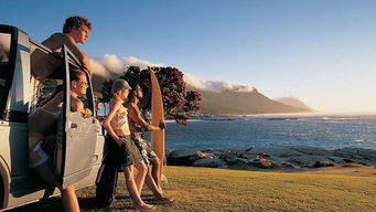 在线旅行的下一个风口