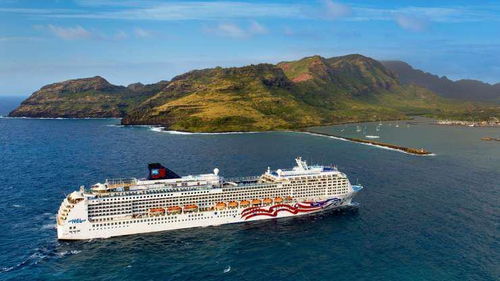 美股投资者对今夏经济复苏过分乐观,旅游类股或在2022年迎来行情